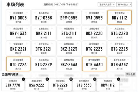 車牌數字怎麼選|車牌選號工具｜附：車牌吉凶、數字五行命理分析 – 免 